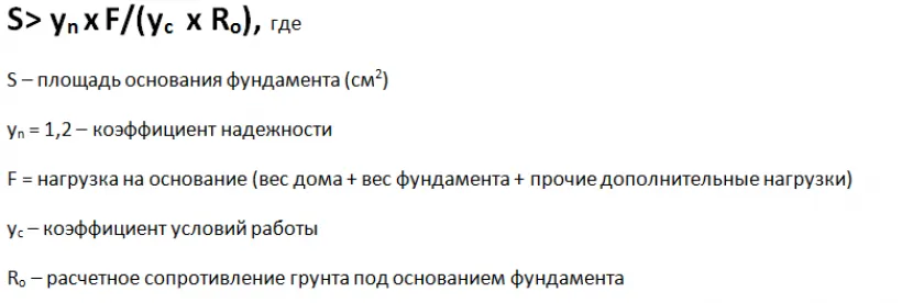 Составление плана
