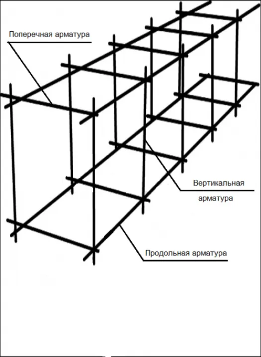 Схема