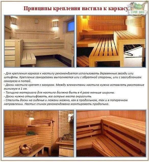 Полок в бане своими руками: чертежи в парилке, пошаговое руководство, высота, как правильно сделать полки в парной, размеры, устройство в сауне, фото и видео