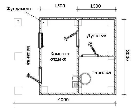 Баня размером 3 на 6: идеи дизайна