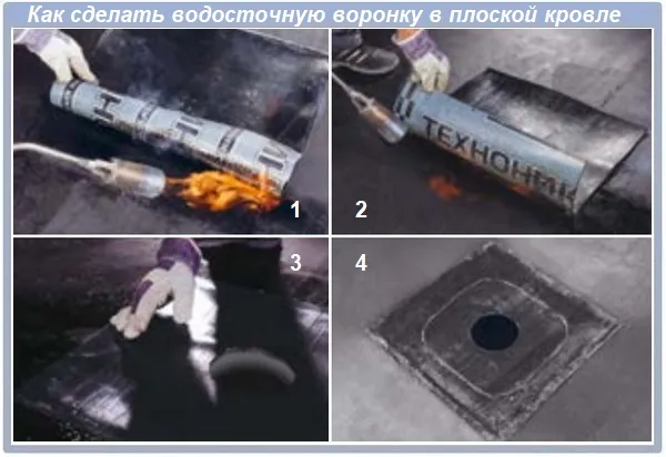 Как сделать водосточную воронку на плоской кровле
